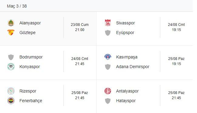 Beşiktaş tepeye demirledi! F.Bahçe birinci puan kaybını yaşadı: İşte haftanın görünümü