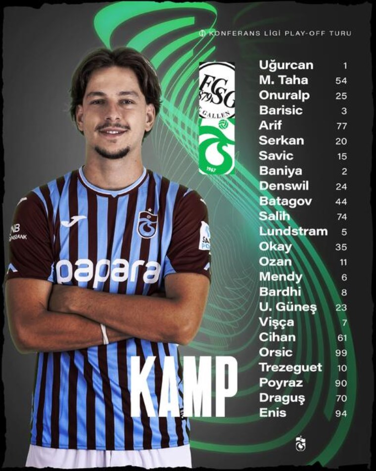 St. Gallen maçı öncesi... Anthony Nwakaeme'den Trabzonspor'a berbat haber!