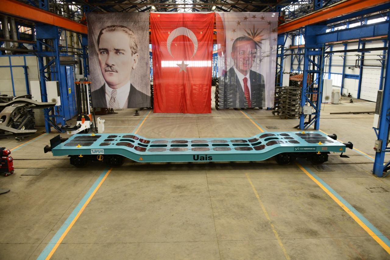TÜRASAŞ’ın Vagon Projesi ve Test Süreci