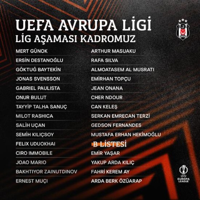 Beşiktaş'ın UEFA takımı belirli oldu: 4 isim liste dışı!