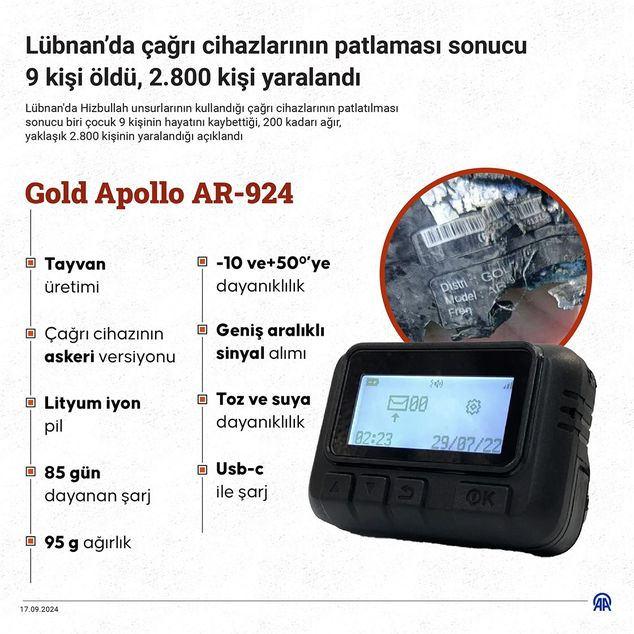 Davet aygıtları mercek altında