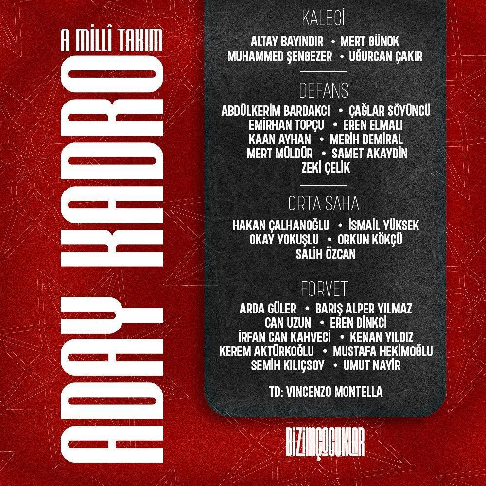 İzmir'de ulusal heyecan! Türkiye - İzlanda: Olası 11'ler