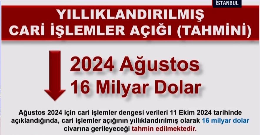 Tüm vakitlerin en yüksek ağustos ayı ihracat sayısına ulaşıldı