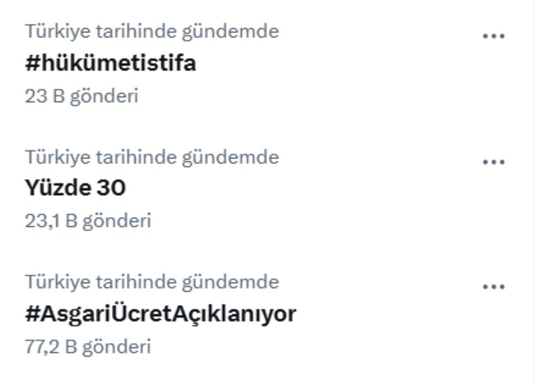 2025 Yılı Asgari Ücret Açıklandı: Tepkiler Çığ Gibi Büyüyor