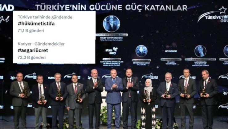 Asgari Ücrette Şok Artış ve Yükselen Tepkiler
