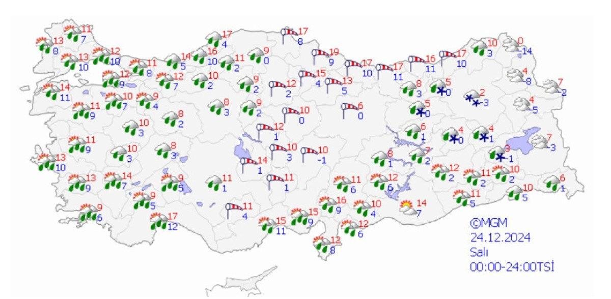 Meteorolojik Uyarılar ve Eğitim Durumu Açıklaması