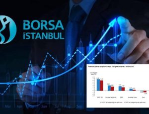 BIST 100 endeksi Aralık ayında yatırımcısına en yüksek gerçek getiriyi sağladı
