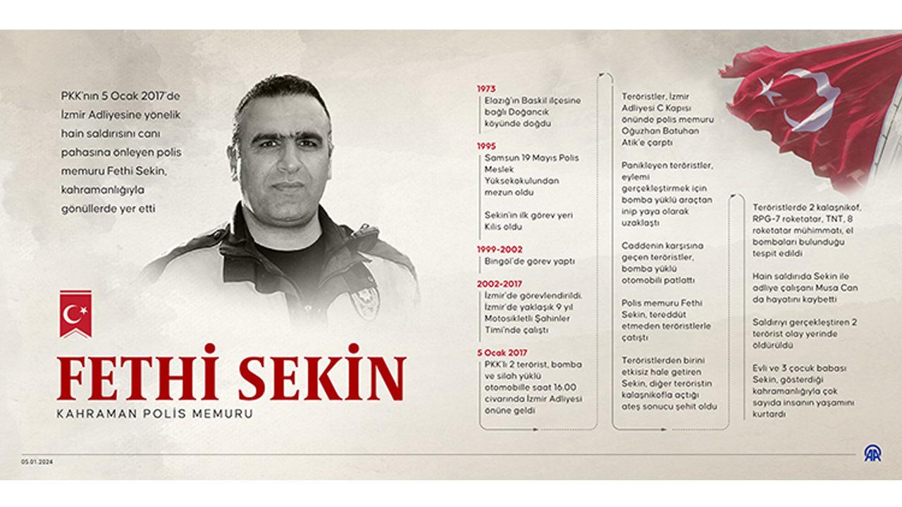 Fethi Sekin kimdir ve aslen nerelidir? Nasıl öldü? Fethi Sekin'in bilinmeyen hayatı