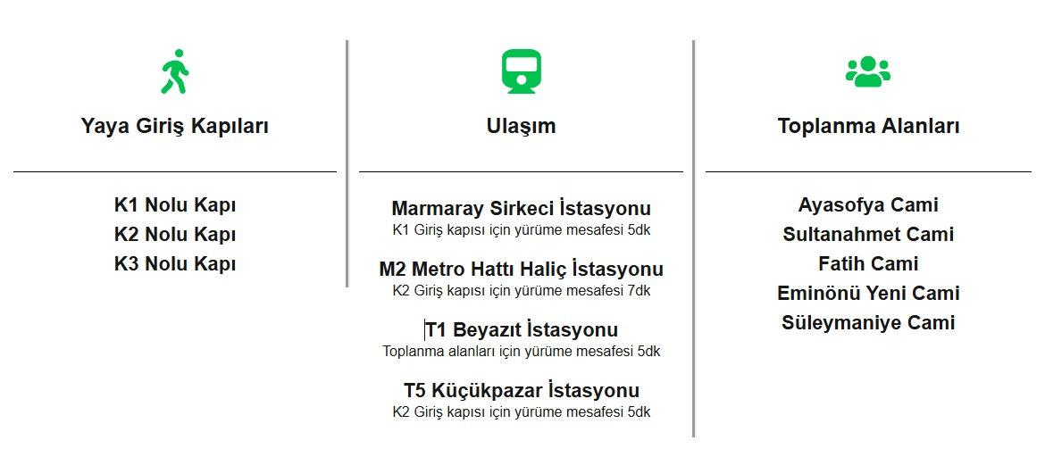 Yüzbinler Gazze için yürüyor! İşte alana giriş ve ulaşım ayrıntıları