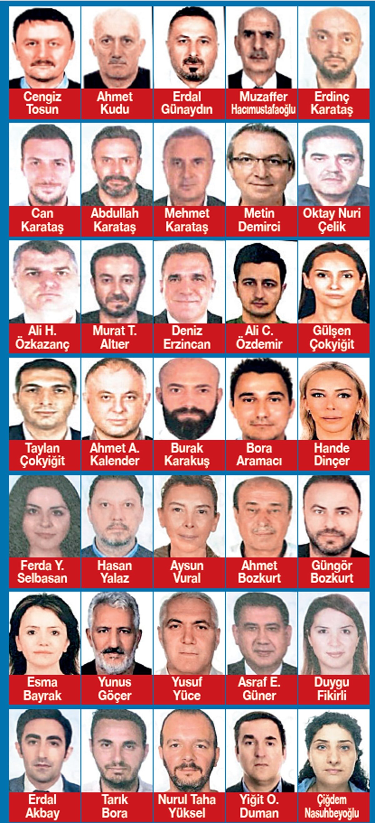 Son dönemdeki operasyonlar Türkiye gündeminde sürüyor; gözaltılar ve tutuklamalar, belediyelerce yürütülen ihale süreçleri ve yargı süreçlerine ilişkin tartışmalar ön planda kalmaya devam ediyor. Bu yazıda, yaşanan gelişmeleri yalın bir dille ve akıcı bir üslupla derledik.