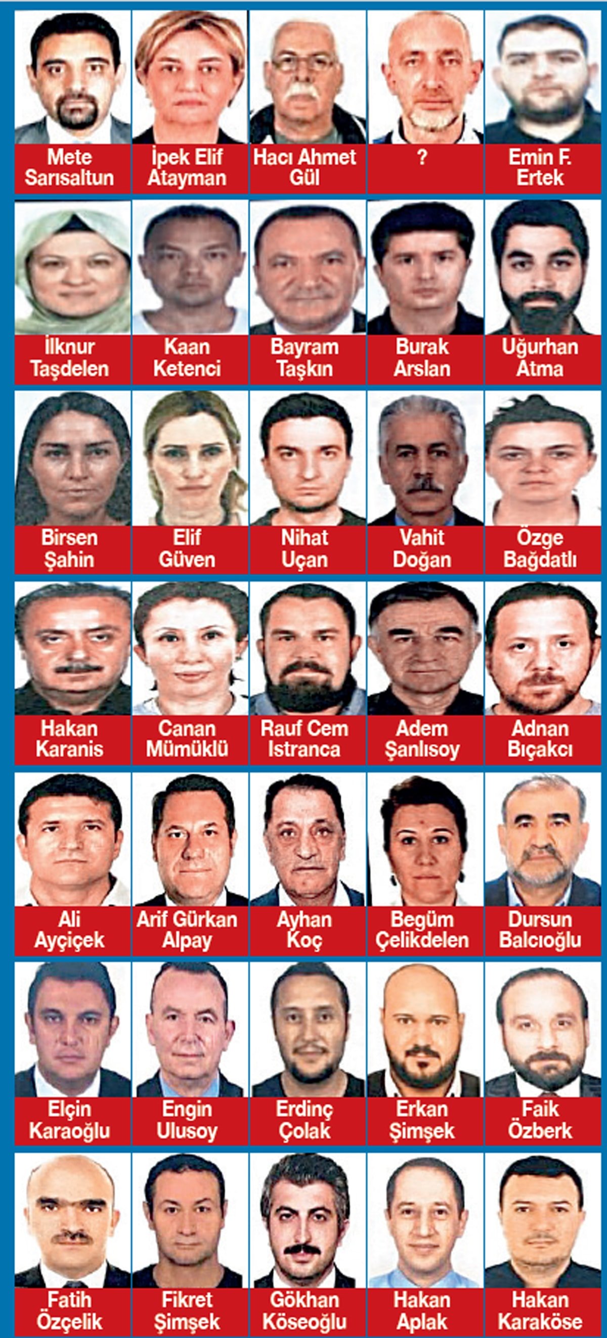 Son dönemdeki operasyonlar Türkiye gündeminde sürüyor; gözaltılar ve tutuklamalar, belediyelerce yürütülen ihale süreçleri ve yargı süreçlerine ilişkin tartışmalar ön planda kalmaya devam ediyor. Bu yazıda, yaşanan gelişmeleri yalın bir dille ve akıcı bir üslupla derledik.