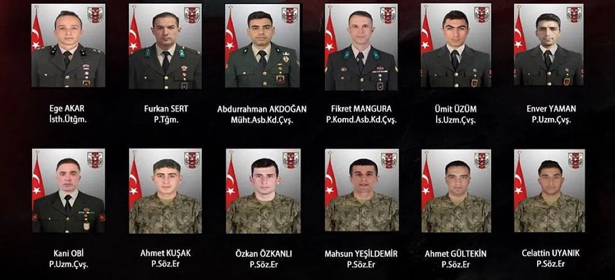 Irak’ın kuzeyindeki mağarada meydana gelen trajedi: 12 askerimizin metan gazı nedeniyle şehit olmasıyla ilgili yeni bir bakış