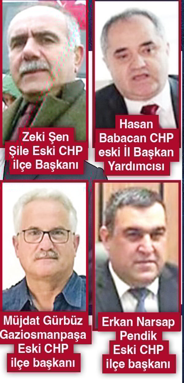 İstanbul İl Kongresi’ndeki karışıklık yeni bir yönetimle gündemde: Kayyum atandı, dava süreci ışığında gelişmeler izleniyor