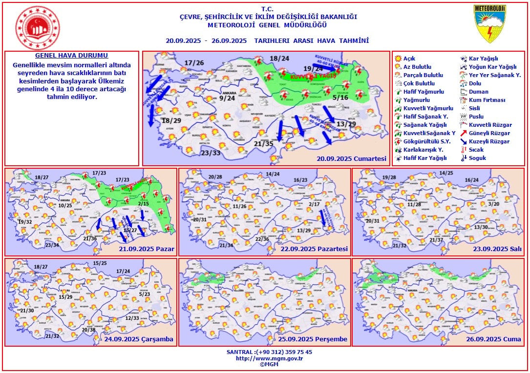Meteoroloji duyurdu: Yeni hafta güneşli başlayacak