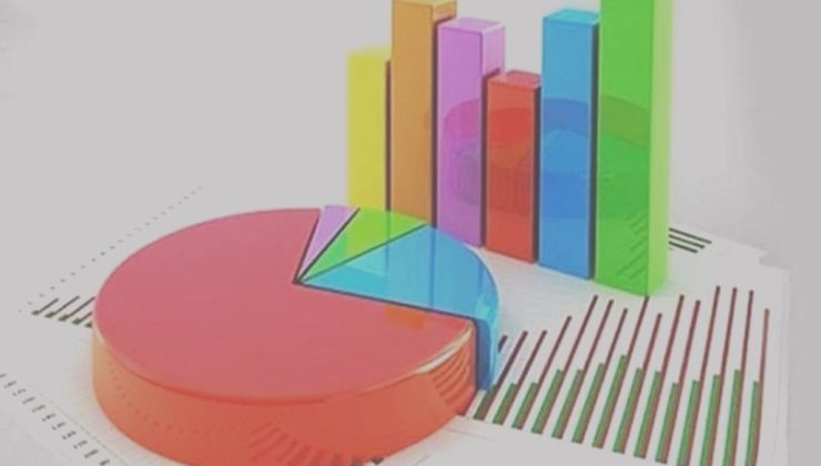 Türk halkının açık orta en büyük sıkıntısı: Geçim