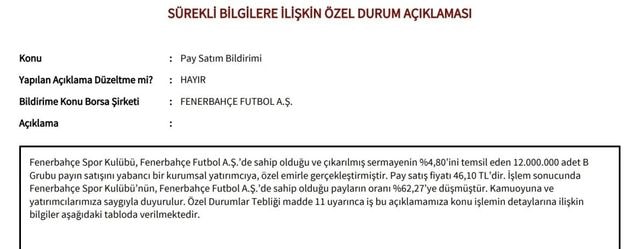 Ali Koç, Fenerbahçe'ye verdiği borcu geri almış! Tam 360 milyon TL