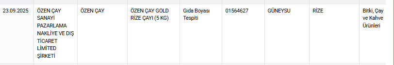 Baklava ve çaya birebir zehri koymuşlar! Bakanlık marka verdi: Önünden bile geçmeyin